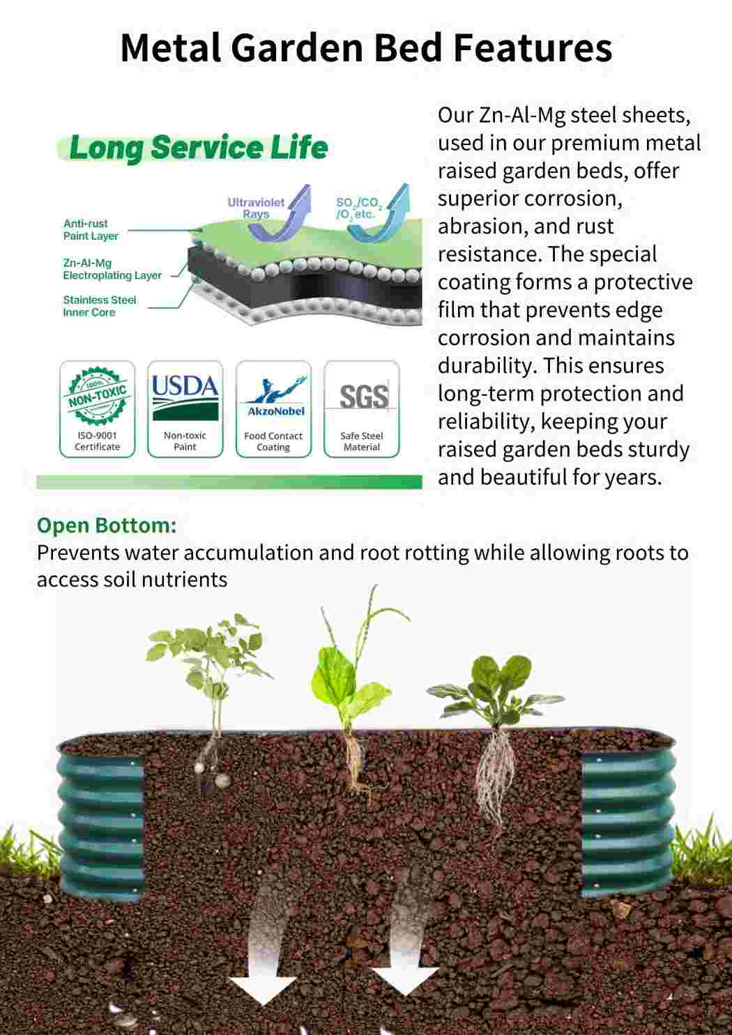 2024 Raised Garden Bed_compressed_01.jpg
